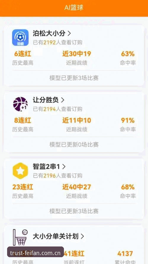 为什么最新非凡体育官方首页能成为电竞竞猜数据的安心之选？