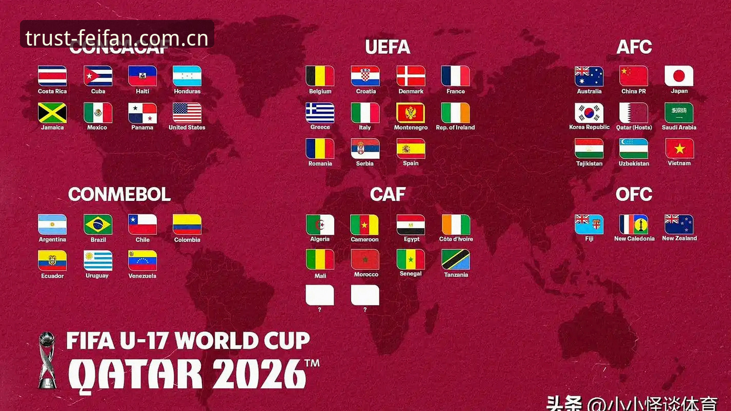 电竞竞猜赔率分析数据 U17世界杯抽签结果出炉,非凡体育平台观赛实用指南